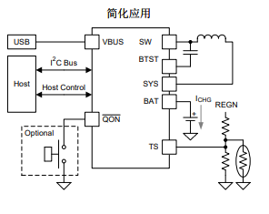 NR電感，貼片電感